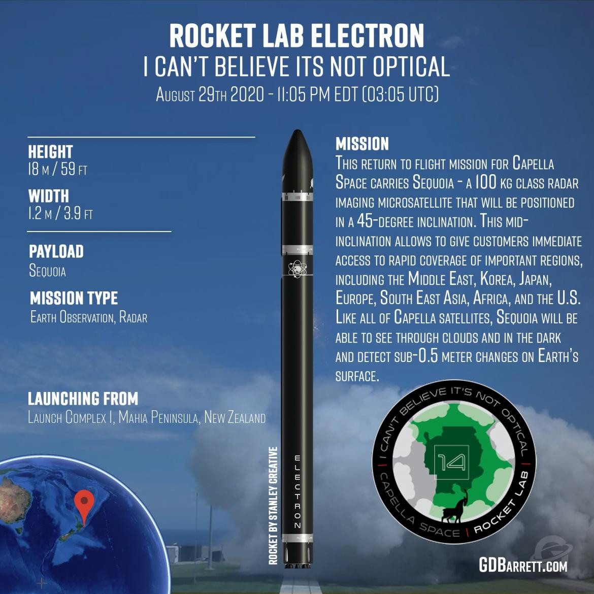 lanzamientos, NASA, satélites