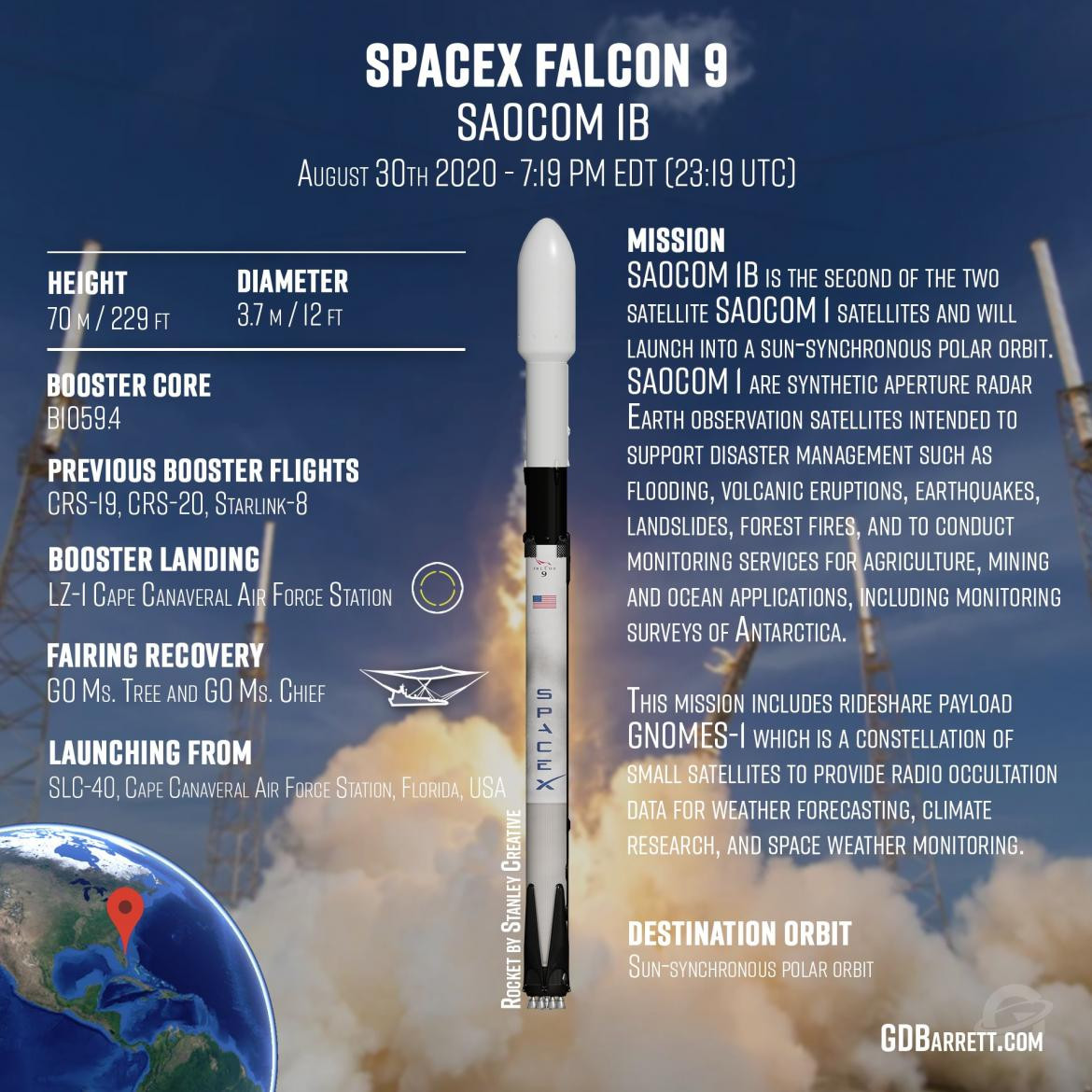 lanzamientos, NASA, satélites