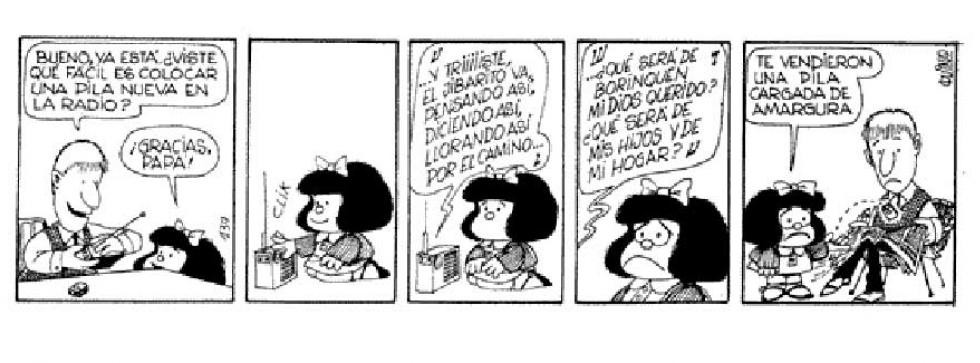 Mafalda en las historietas