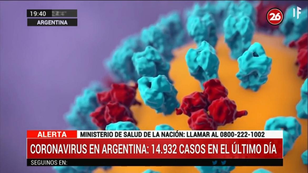 Coronavirus en Argentina, pandemia de Covid-19, CANAL 26