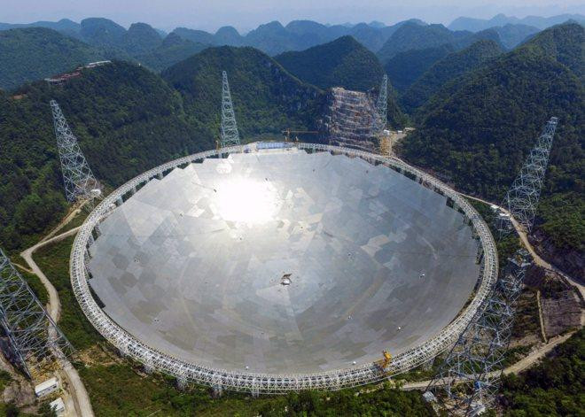 telescopio china