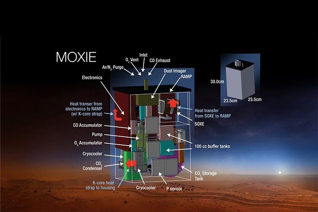 Elemento MOXIE del Perseverance que llevará a Marte, JPL/NASA
