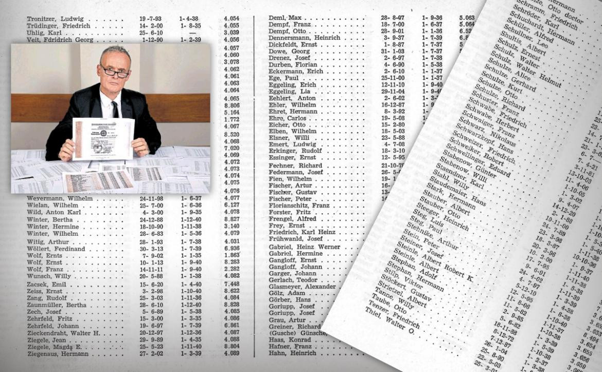 Ruta del dinero nazi, Credit Suisse, Schweitzerische Kreditanstalt, lavado de dinero entre Argentina y Suiza, Pedro Filipuzzi, documentos del Partido Nazi