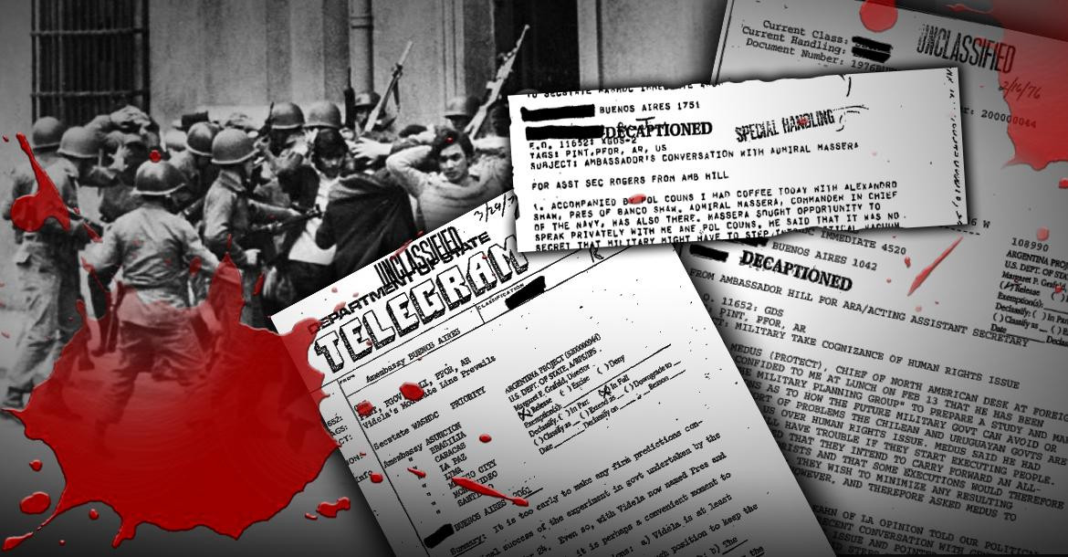 24 de marzo de 1976, golpe militar, dictadura militar en Argentina, documentos de Estados Unidos
