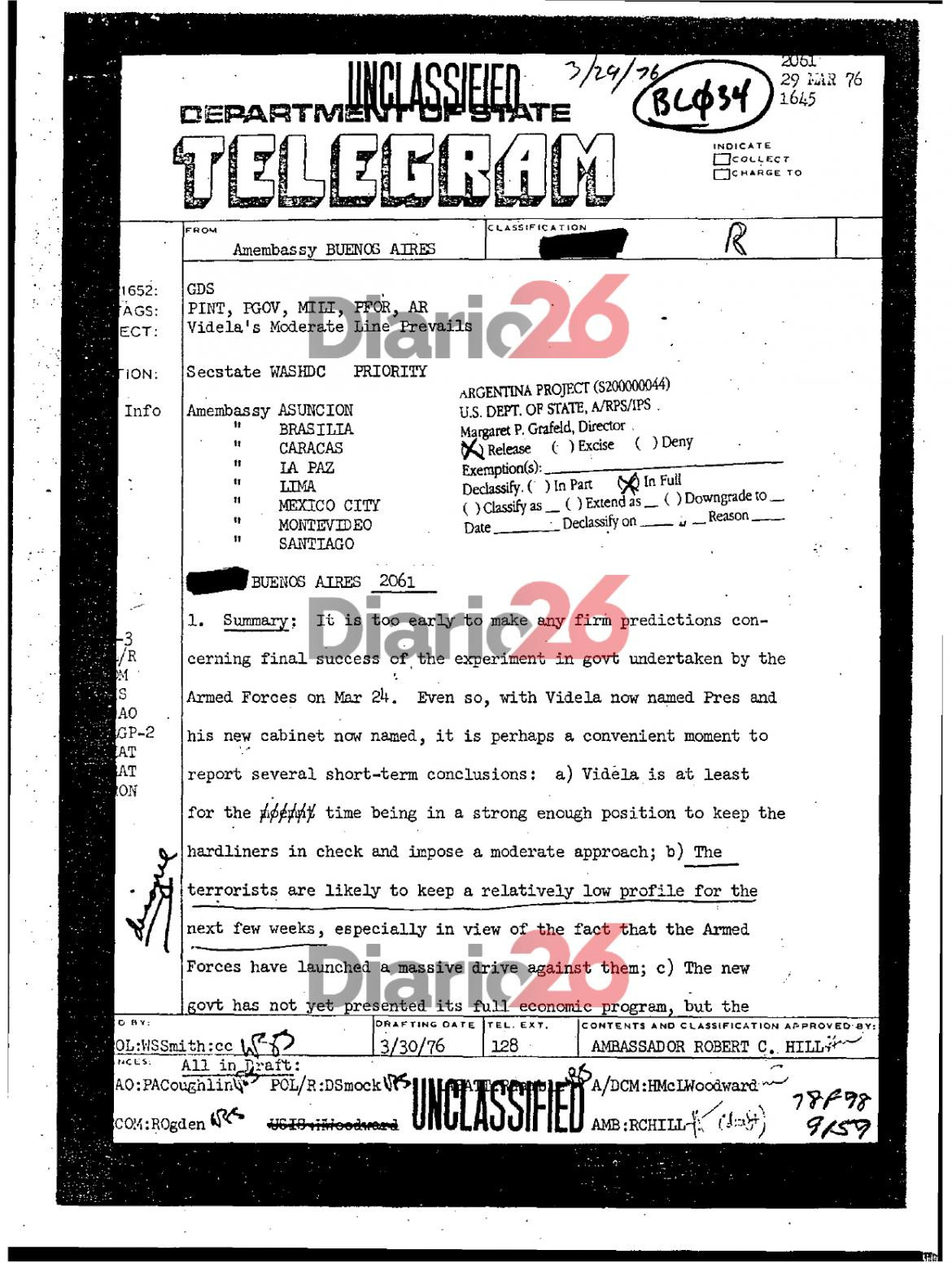 24 de marzo de 1976, golpe militar, dictadura militar en Argentina, documentos de Estados Unidos, Videla