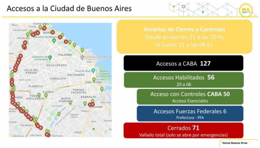 Medidas en la Ciudad en nuevo confinamiento, NA