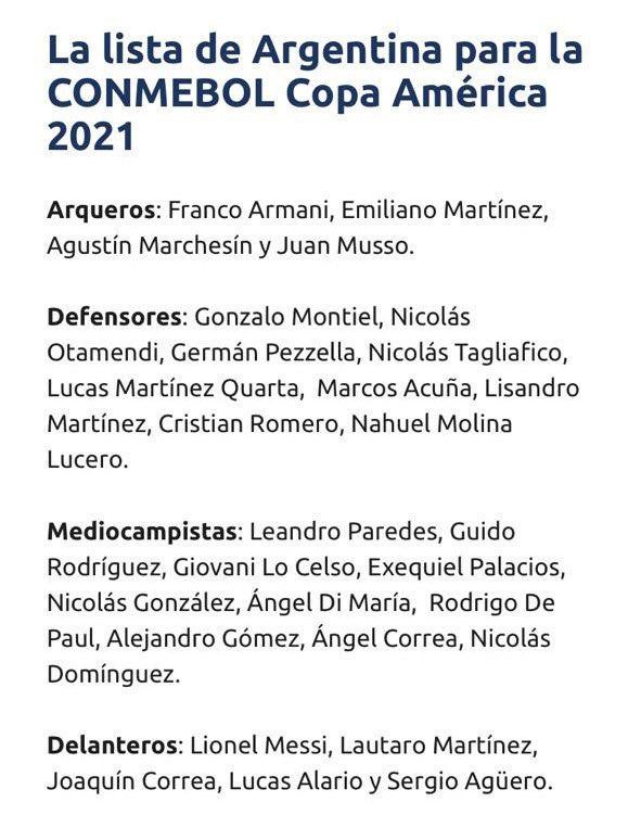 Convocados de la Selección argentina para la Copa América 2021