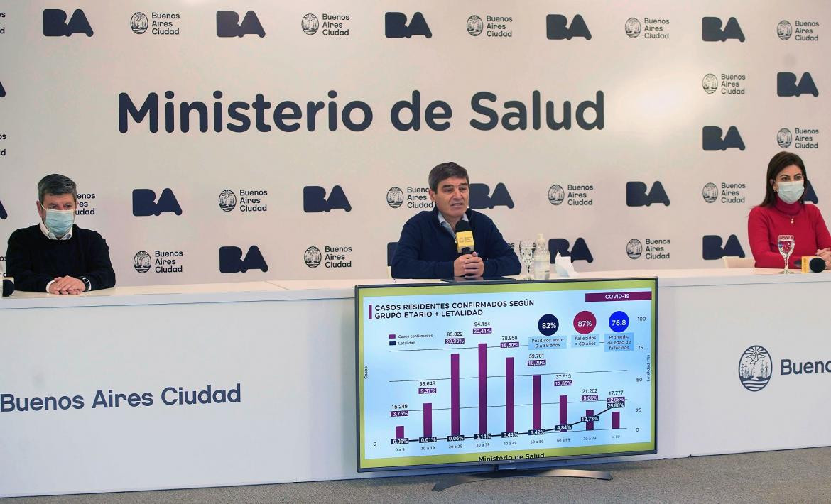 Fernán Quirós, ministro de Salud de la Ciudad, NA