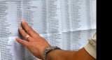 Elecciones, padrón electoral, votación, NA
