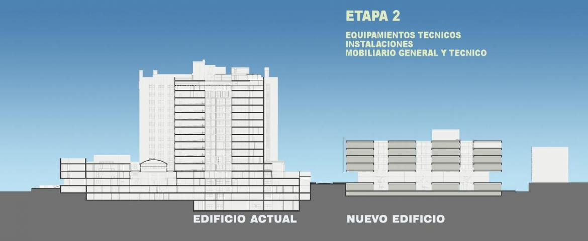 Plan de mejoras en el Hospital de Clínicas - Parte 2