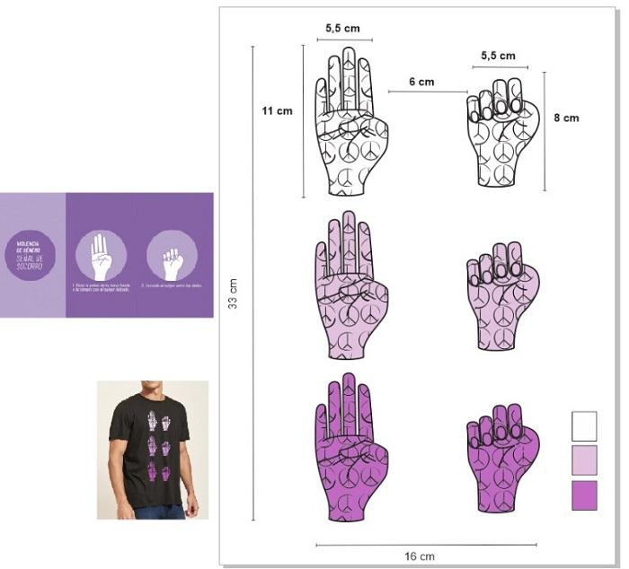 Coral Campopiano - Señas contra la violencia de género