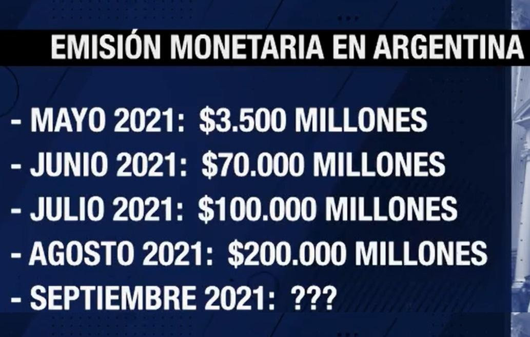 Emisión monetaria en Argentina, Canal 26	