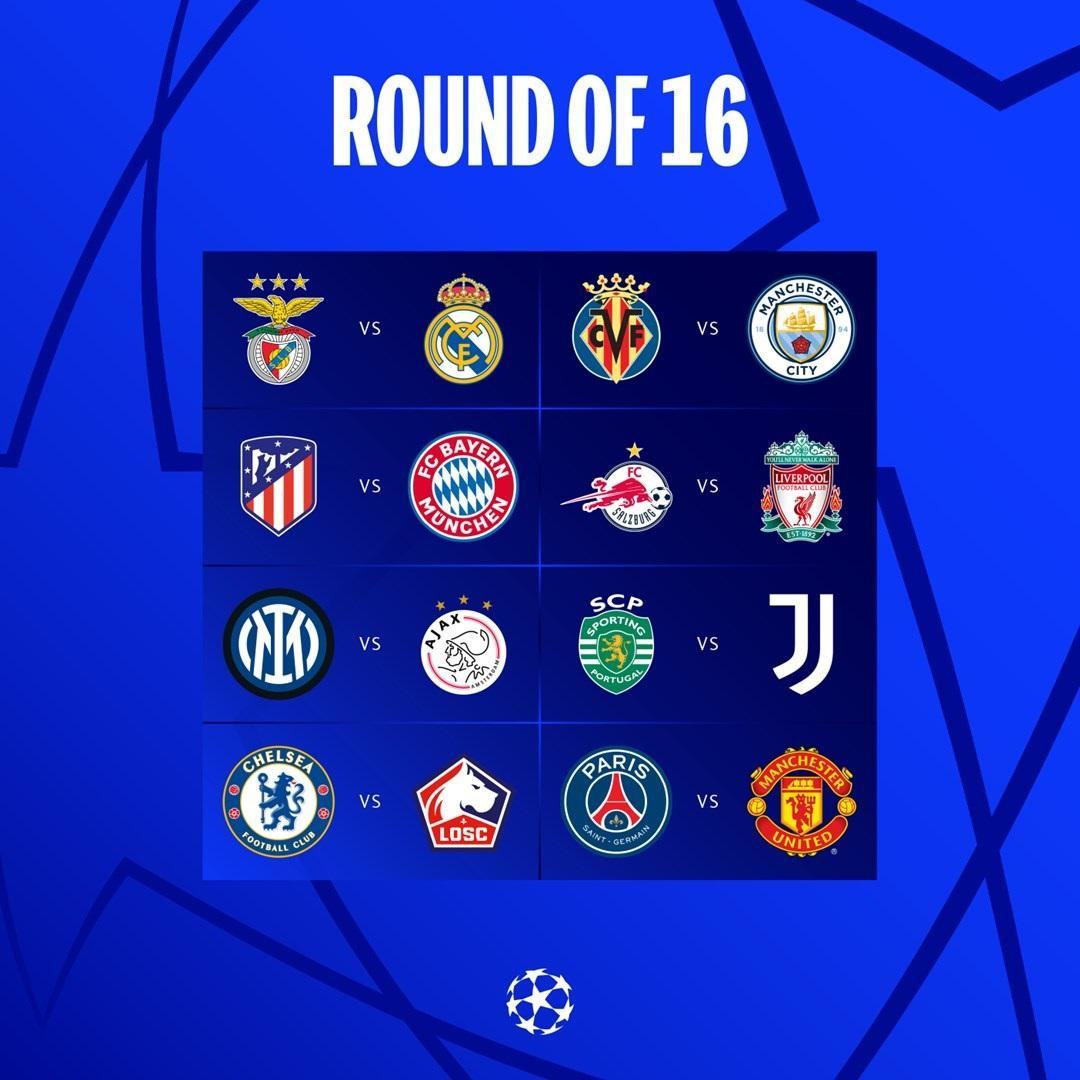 Sorteo Champions League octavos de final. 