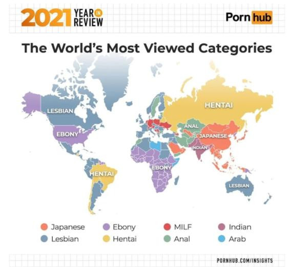 Las categorías más vistas en el mundo