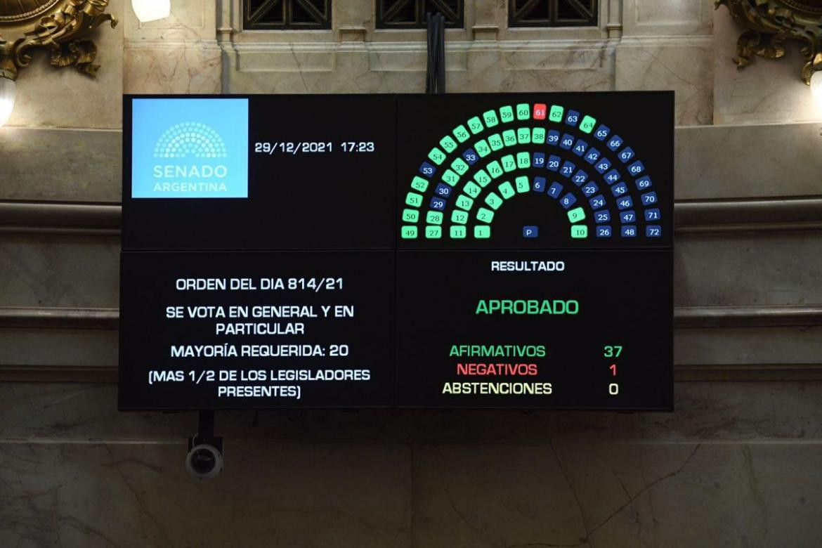 Votación de los cambios de Bienes Personales en el Senado