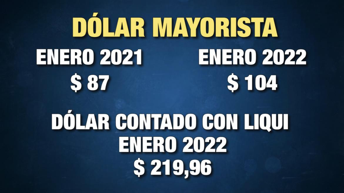 Economía: la gran ficción argentina	
