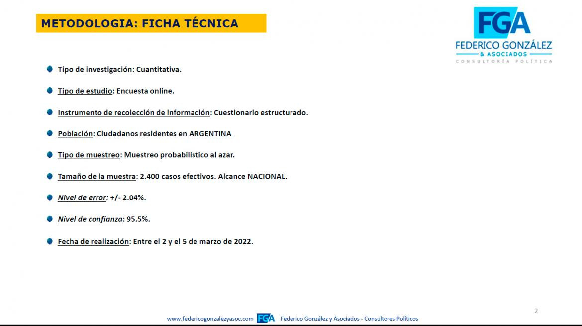 Federico González & Asociados, Valoraciones y expectativas por el tratamiento parlamentario del acuerdo con el FMI