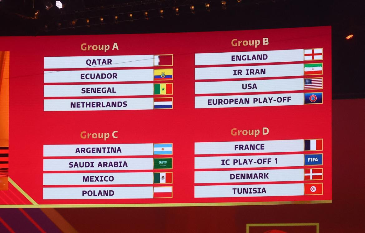 Sorteo Mundial Qatar 2022, Reuters