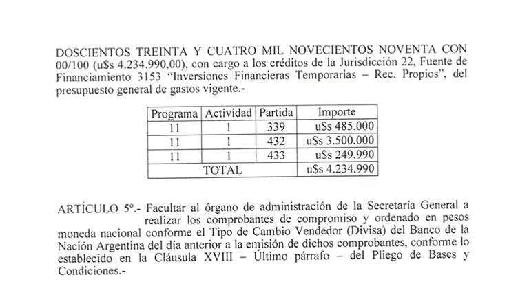 Resolución de compra de avión de la provincia de Río Negro