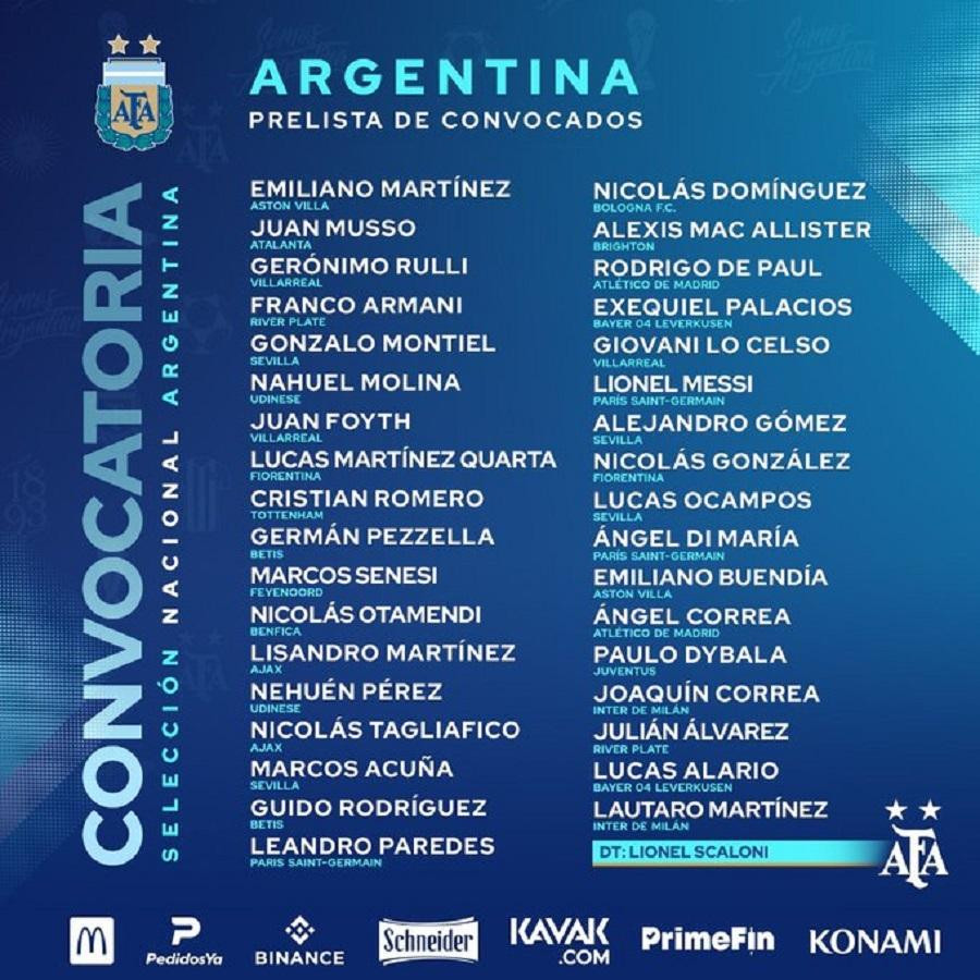 Lista de Scaloni para la 