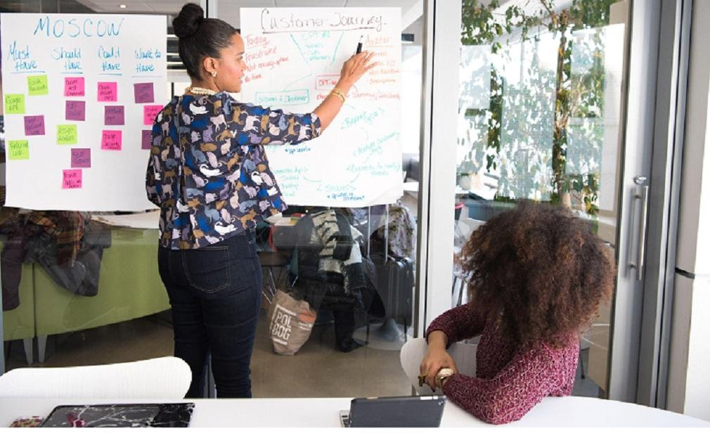 Organizador de proyectos, empresas, Foto Google