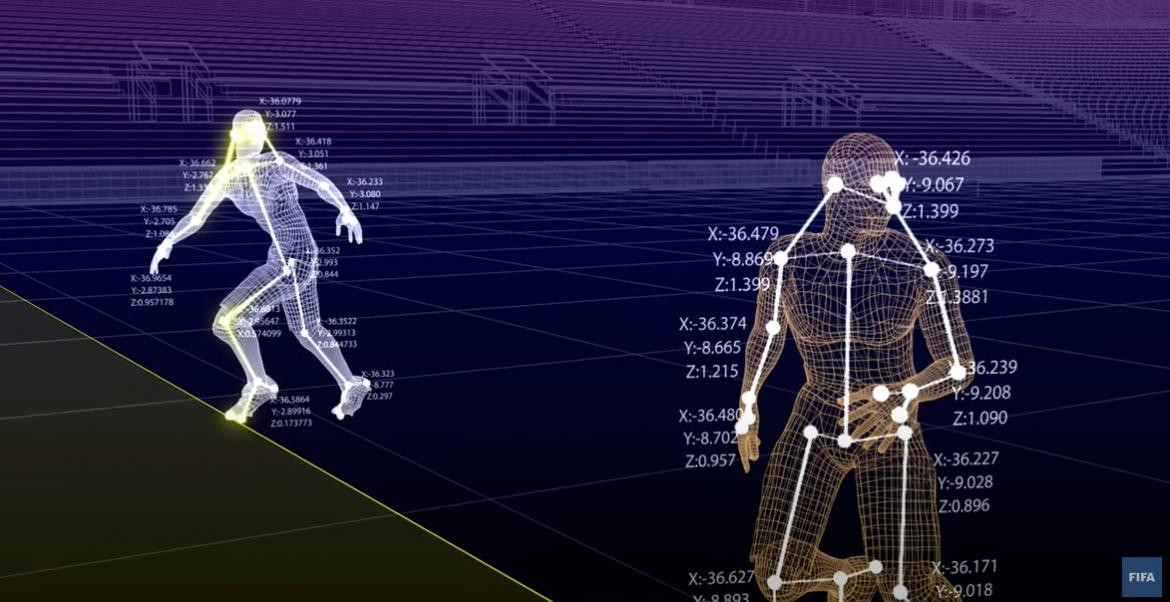 Inteligencia artificial para detectar offside en el Mundial de Qatar. Foto: Captura de video.