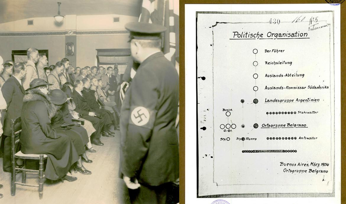 Nazis en Argentina, nazismo, Adolf Hitler, documentos CEIAA Congreso de la Nación