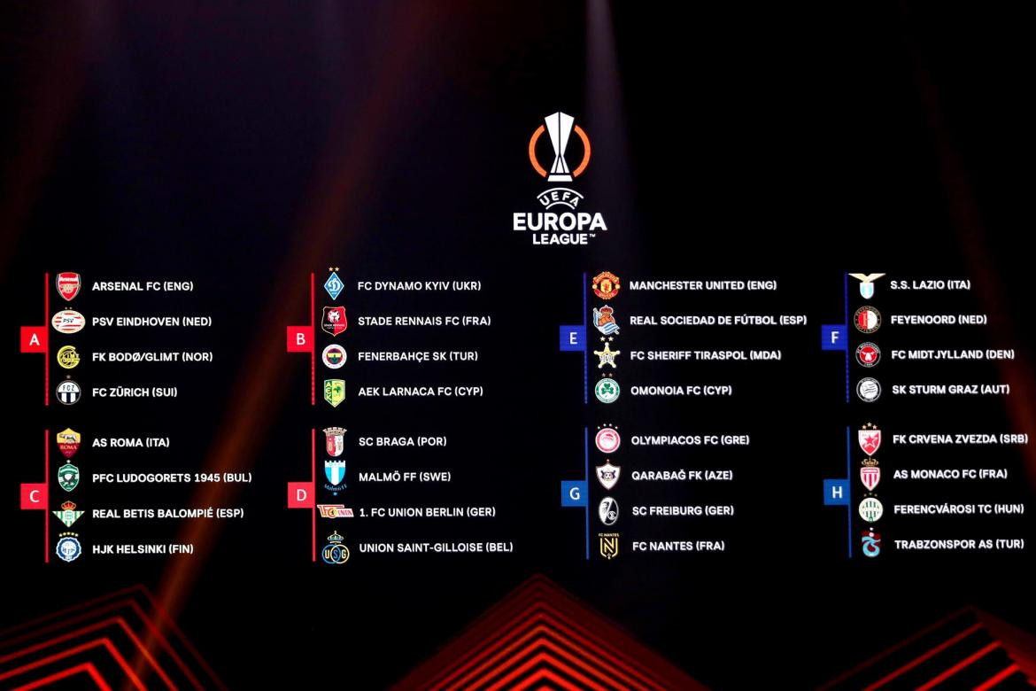 Sorteo de la Europa League 22/23. Foto: EFE.