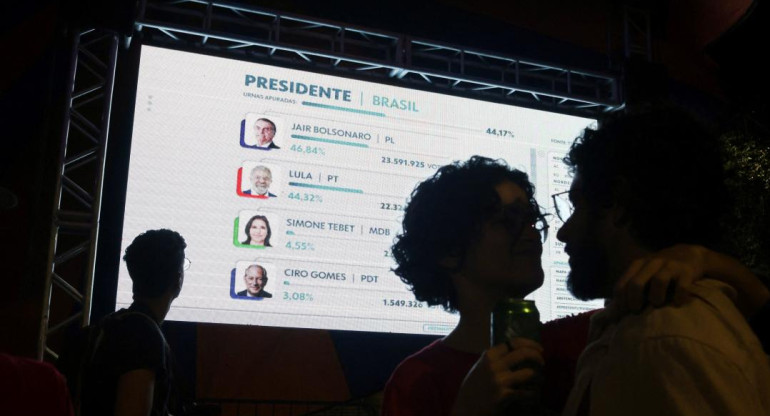 Elecciones en Brasil, resultados parciales, Reuters