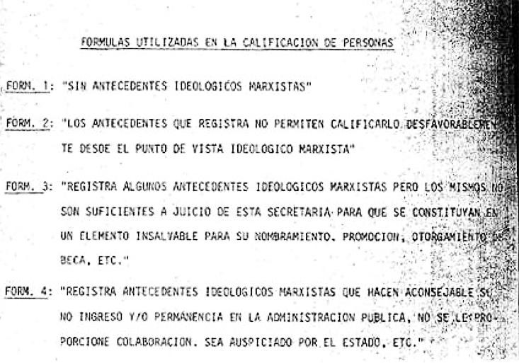 Las listas negras de la Dictadura Militar, fuente Ministerio de Defensa