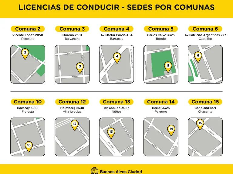 Son 10 las comunas donde se puede sacar el registro en el día en CABA. Foto: gobierno de la Ciudad