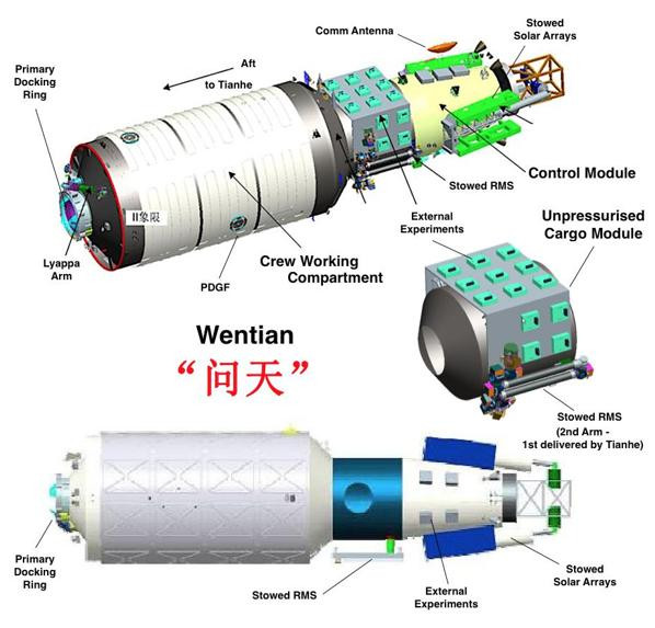 Módulo Wentian, de la estación espacial china. Foto: Twitter.