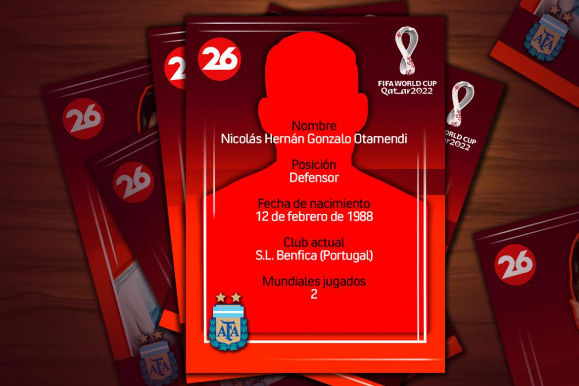 Mundial Qatar 2022, Canal 26, perfil, Nicolás Otamendi