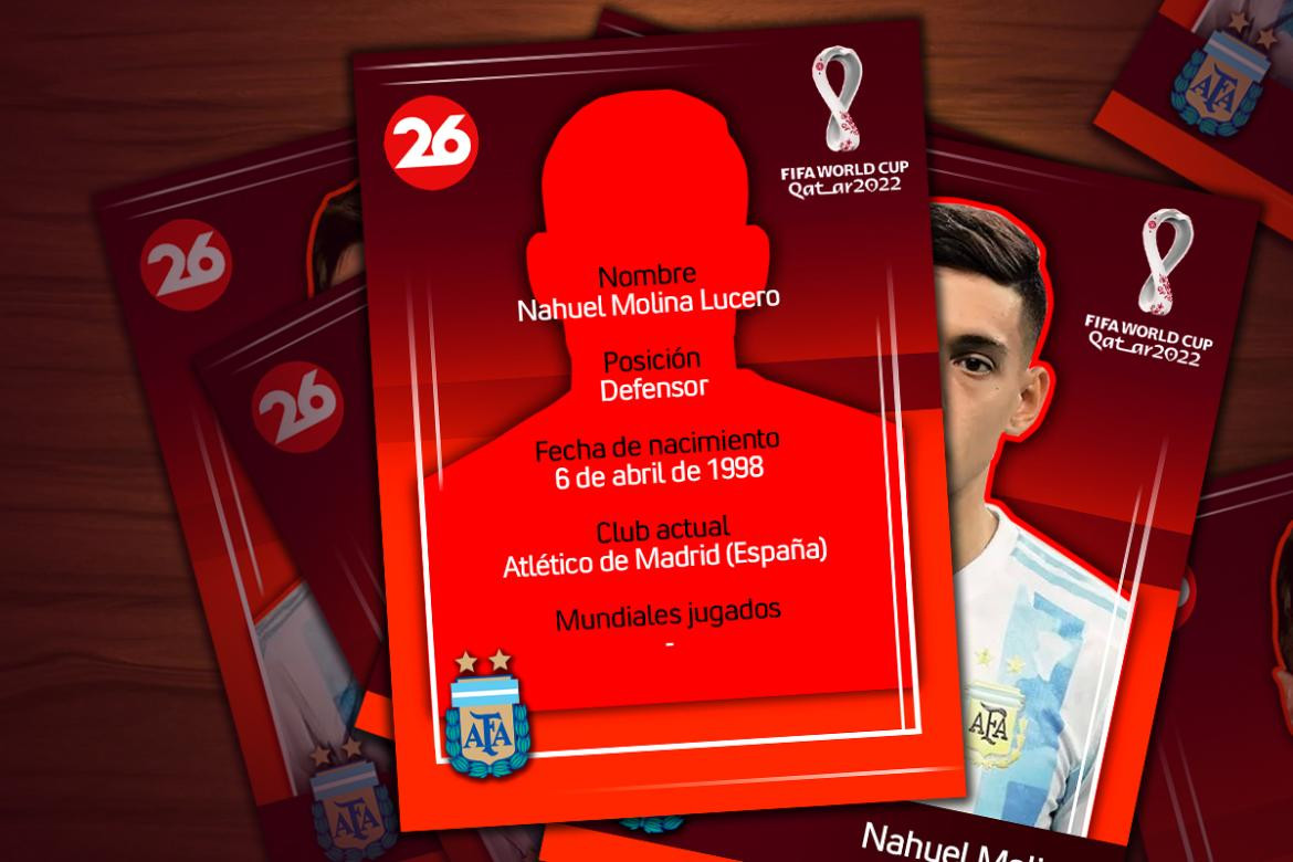 Mundial Qatar 2022, Canal 26, perfil, Nahuel Molina