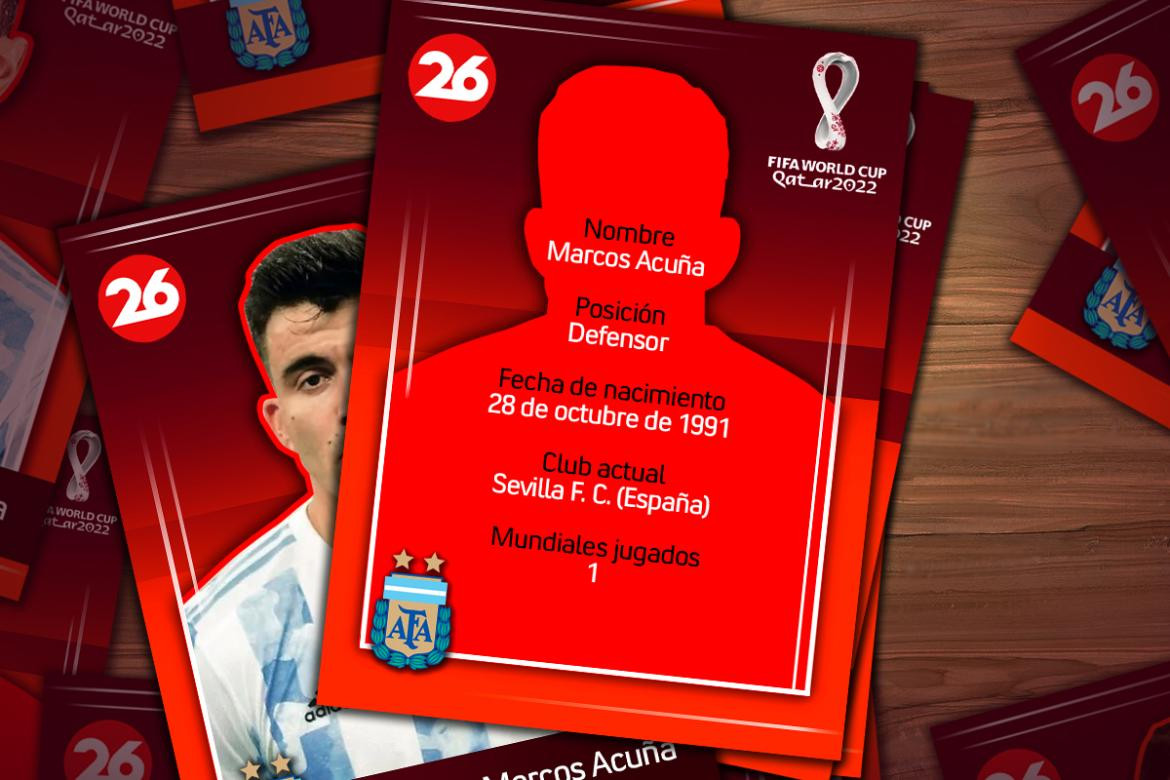 Mundial Qatar 2022, Canal 26, perfil, Marcos Acuña