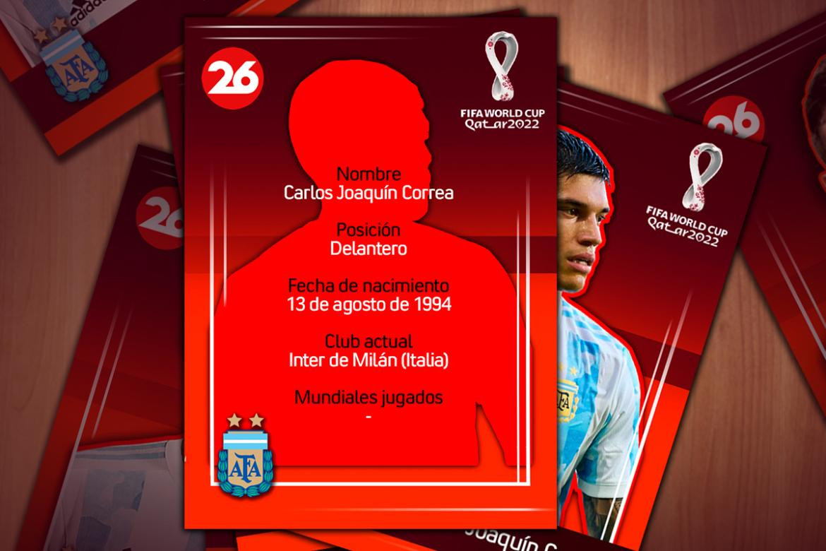 Mundial Qatar 2022, Canal 26, perfil, Joaquín Correa