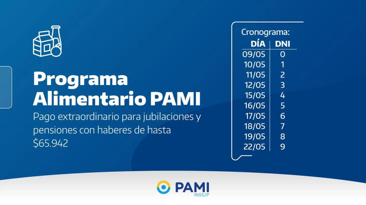 Calendario de pagos. Foto: PAMI.