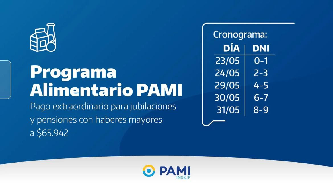 Calendario de pagos. Foto: PAMI.