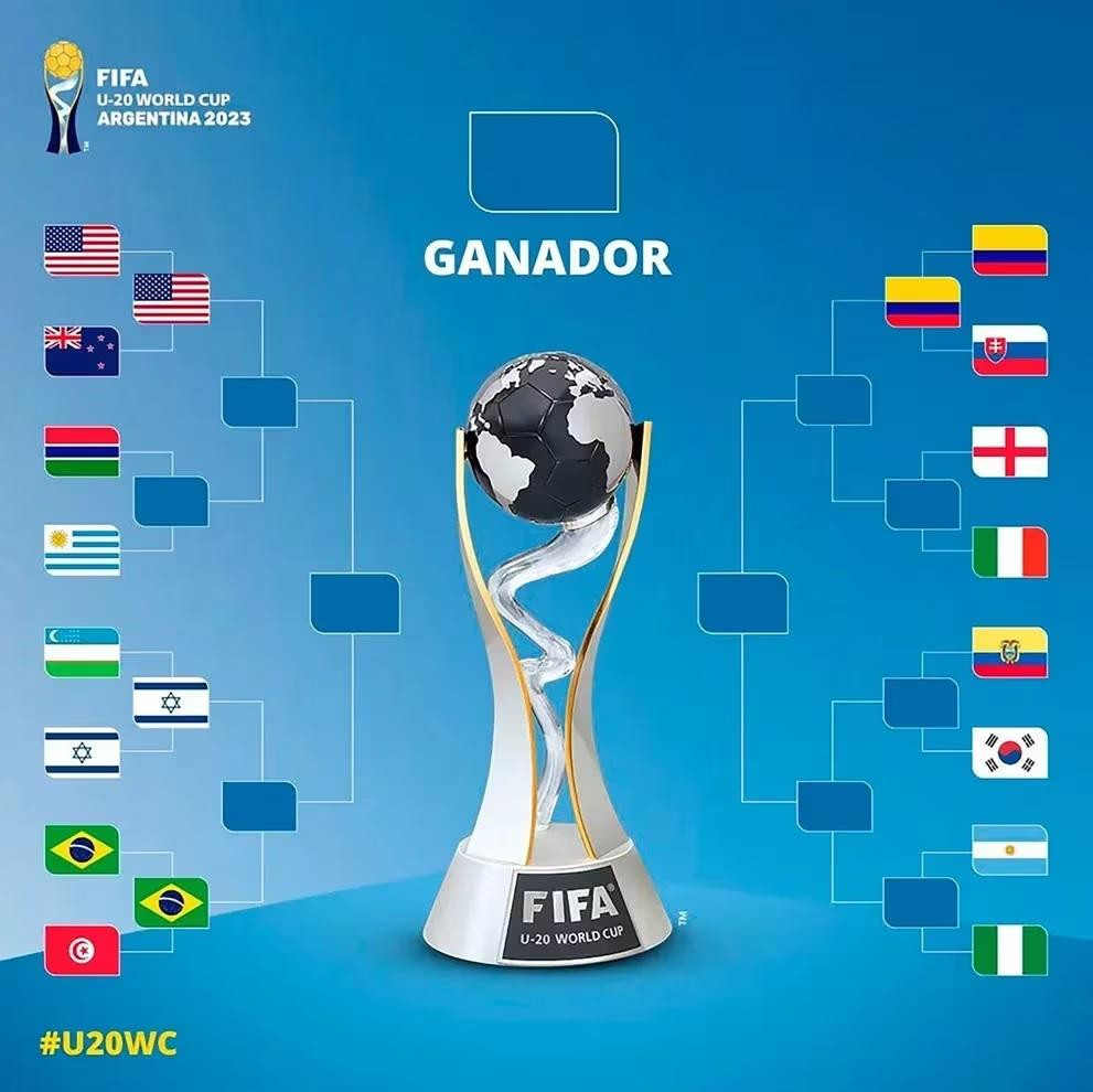 El cuadro provisorio de los octavos de final. Foto: FIFA.