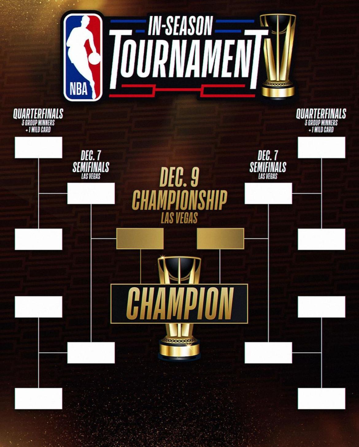 La fase final de la Copa de la NBA. Foto NBA.