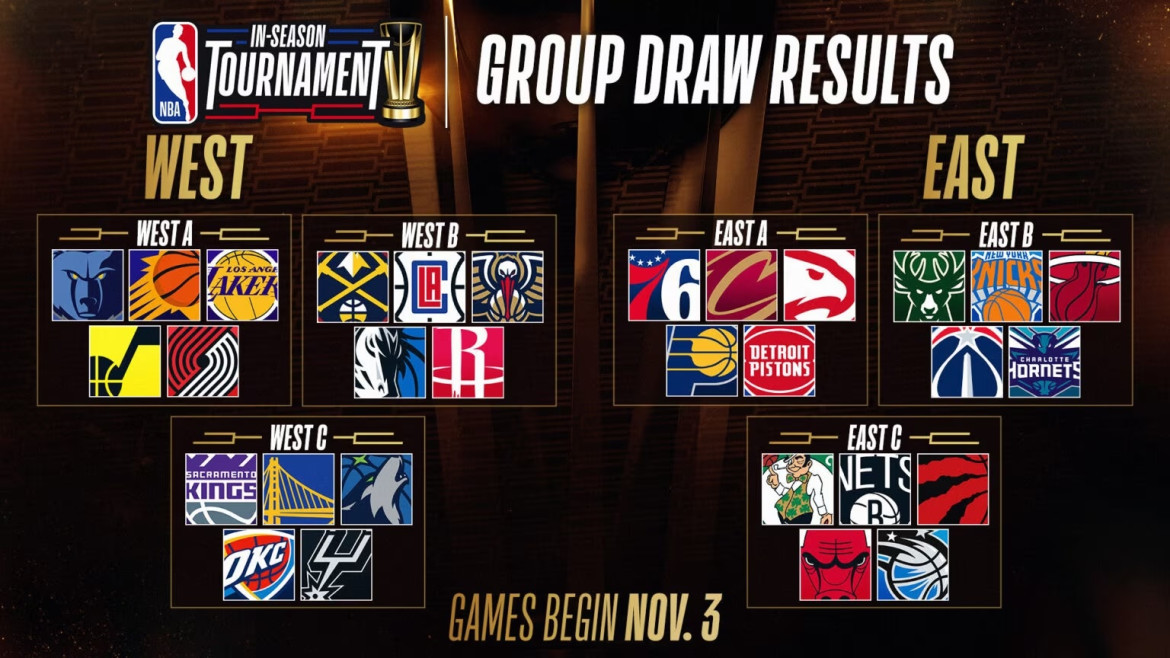 Fase de Grupos de la Copa de la NBA. Foto: NBA.