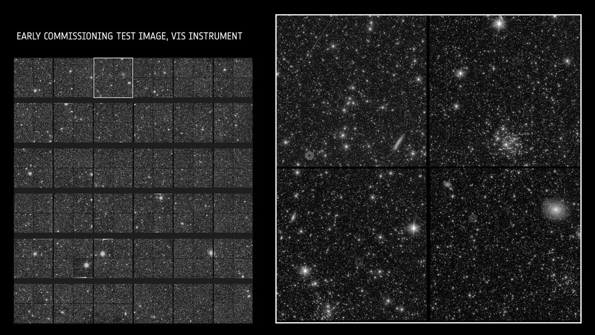 Primeras imágenes de prueba de la Misión Euclid. Foto: ESA.