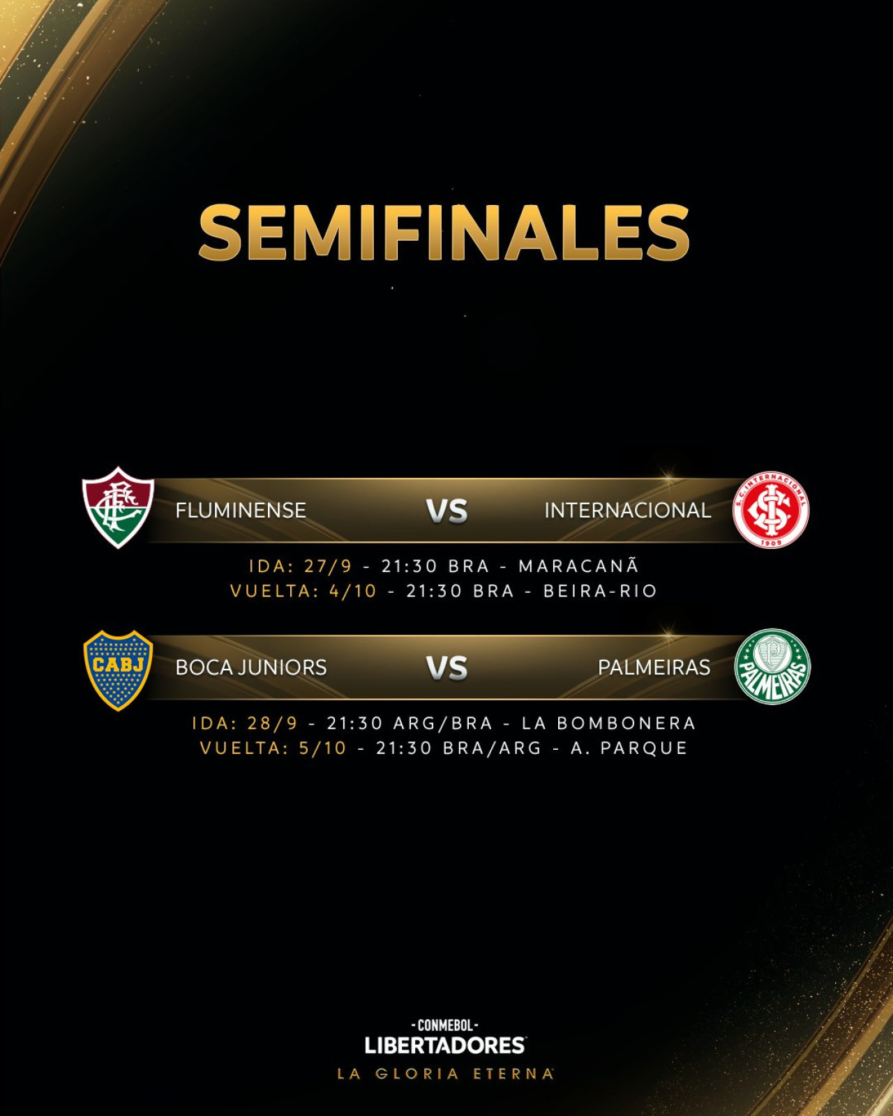 Fechas y horarios de las semifinales de la Copa Libertadores. Foto: X @Libertadores.