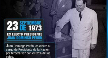Elecciones donde fue elegido Juan Domingo Perón por tercera vez.