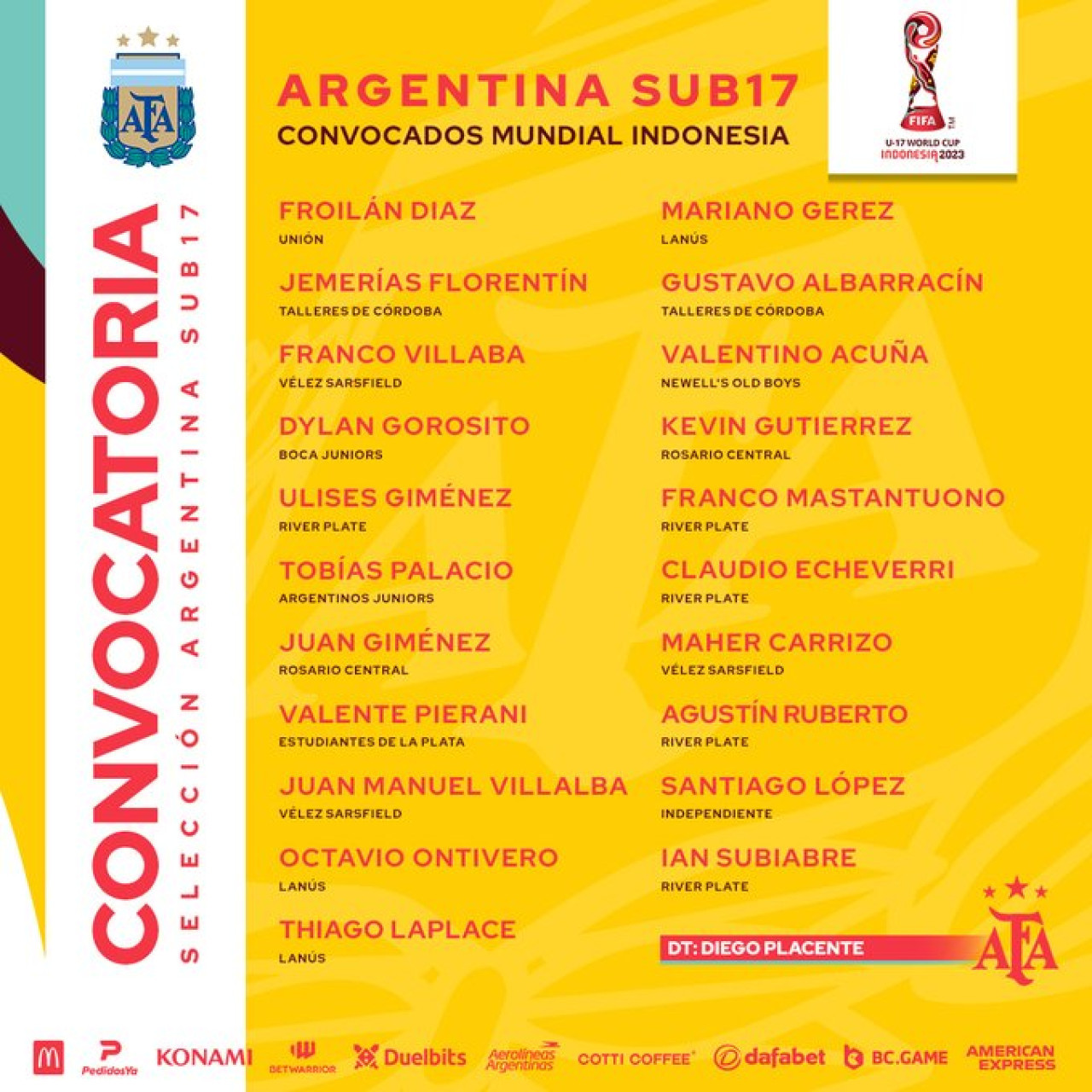Convocados de la Selección argentina sub 17 para el Mundial de Indonesia 2023.