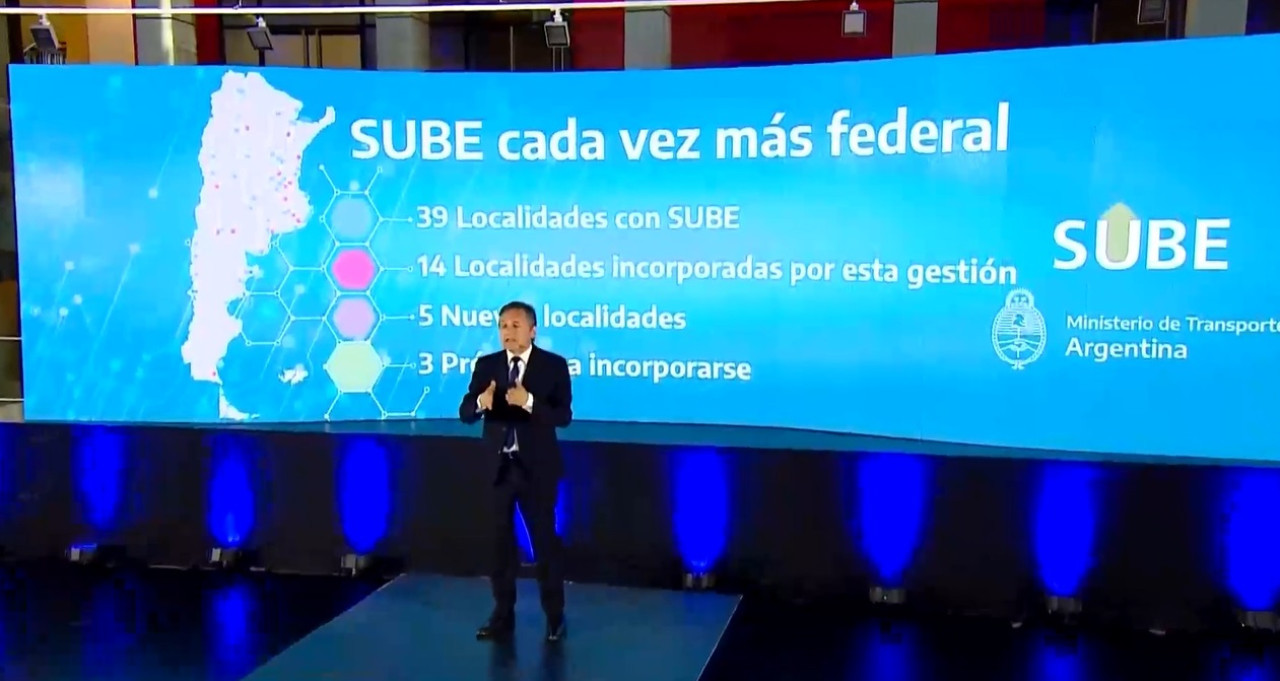 Nuevas soluciones tecnológicas SUBE. Foto: Ministerio de Transporte.