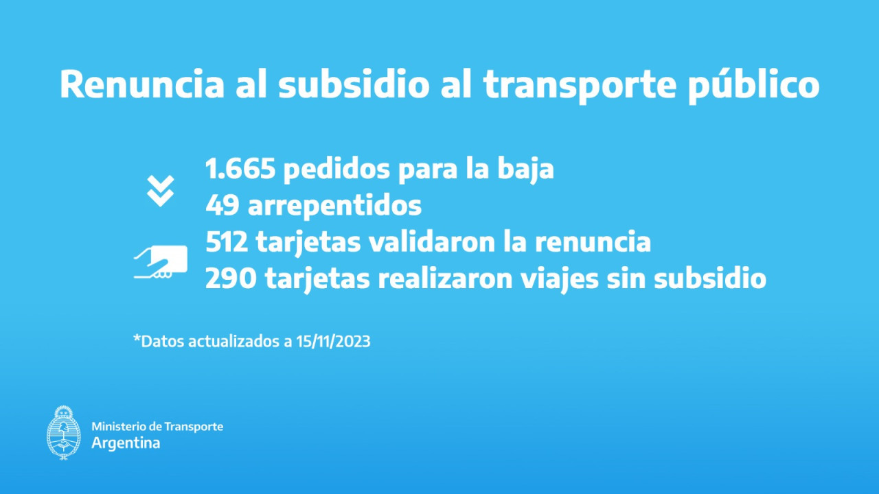 Transporte público