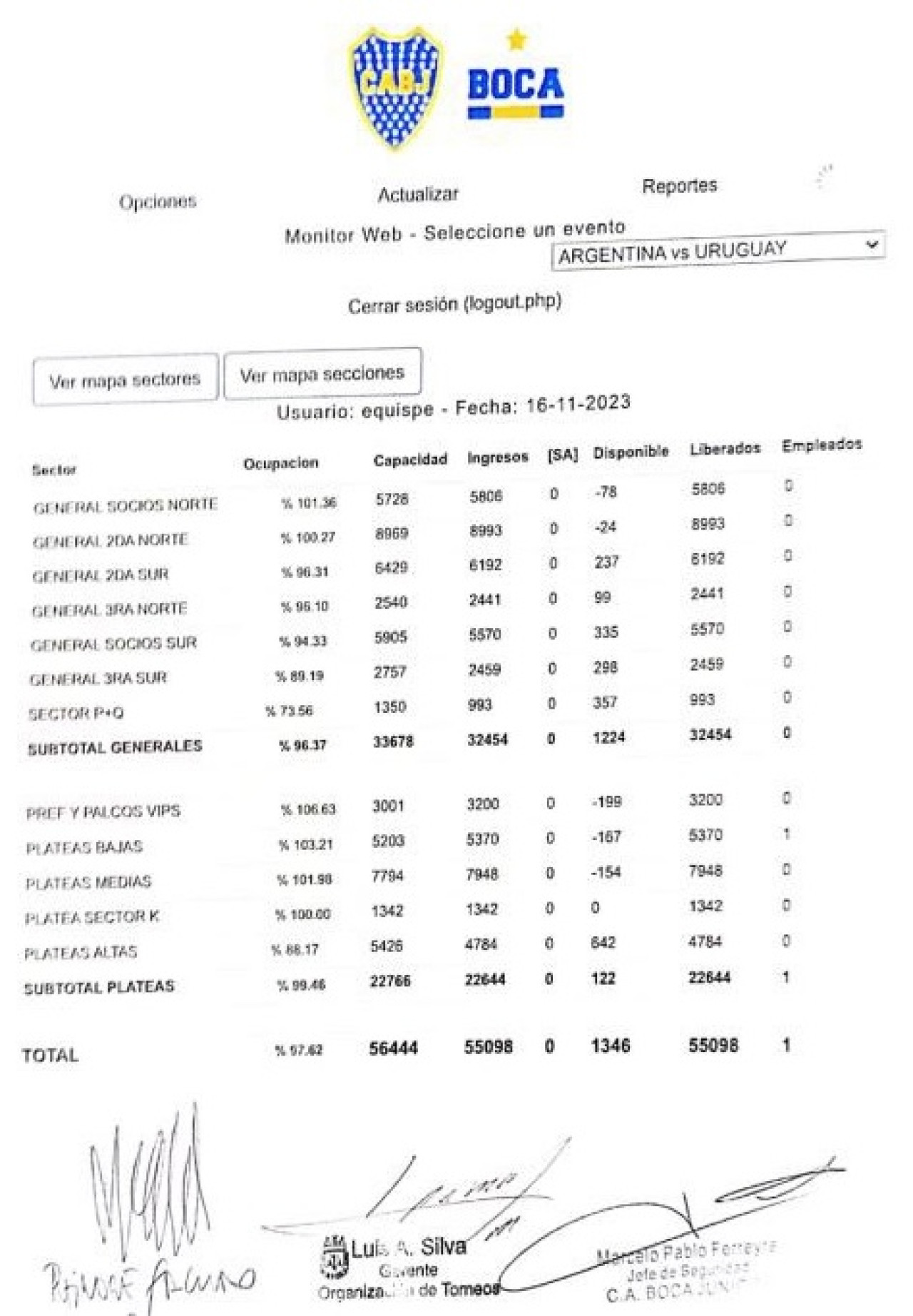 El documento presentados por Boca ante Agencia Gubernamental de Control de CABA. Foto: X