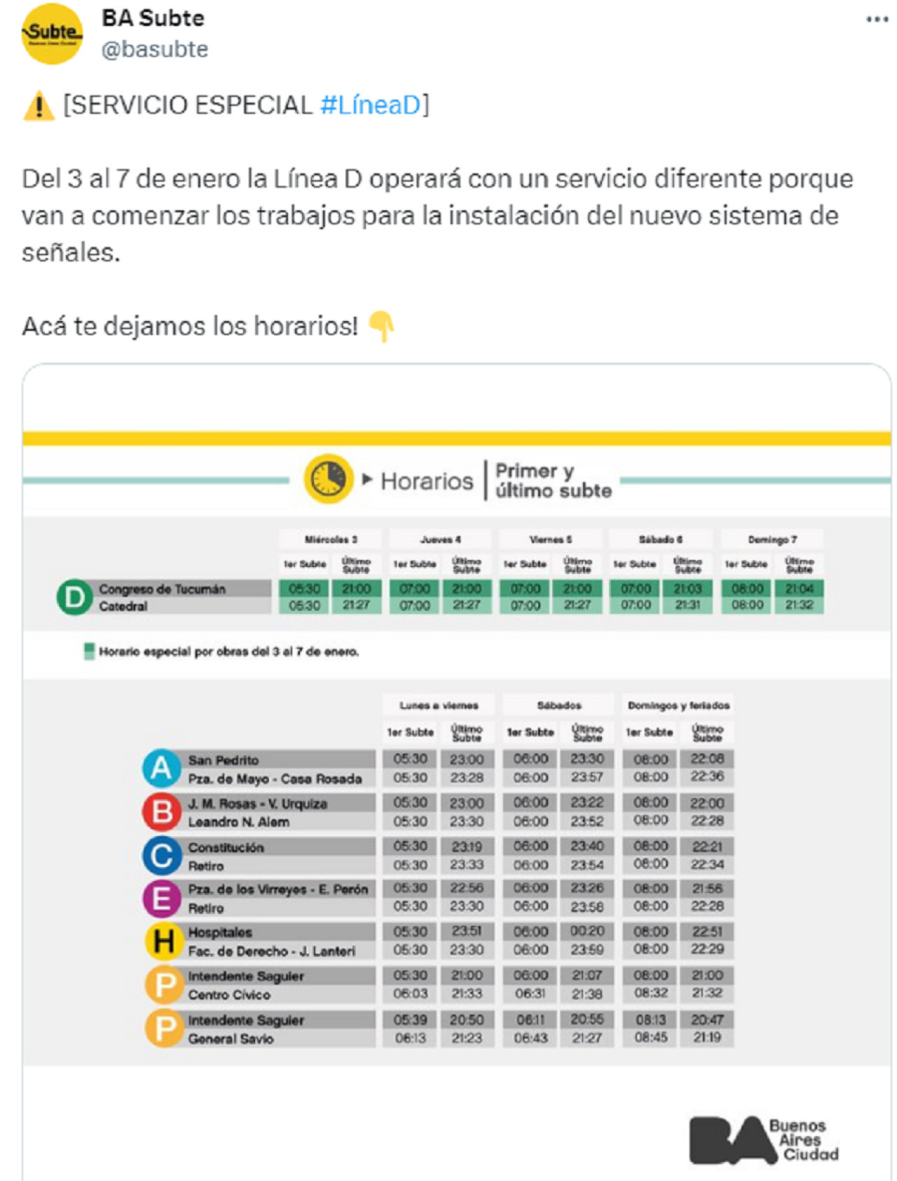 Información sobre la línea D de Subte. Foto: X.