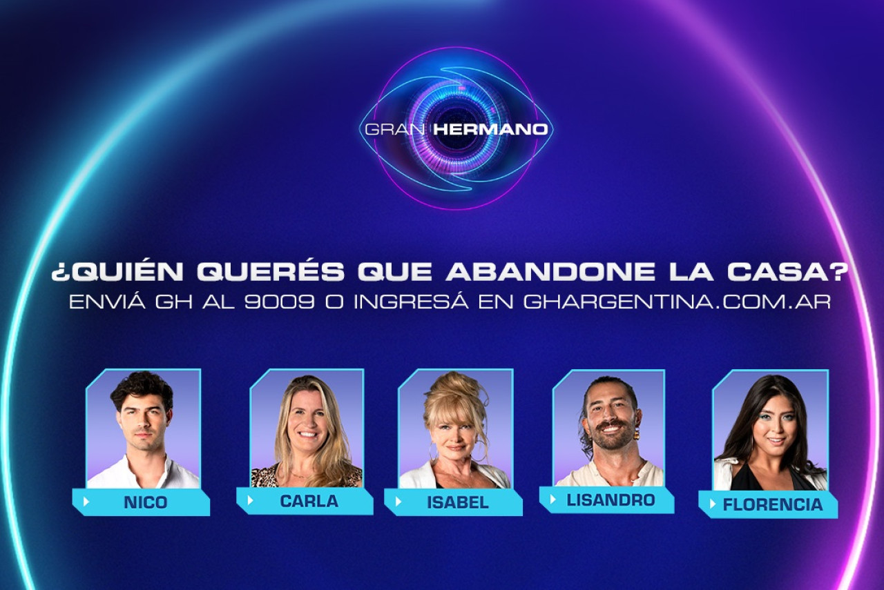 Los cinco nominados en Gran Hermano. Foto: Twitter.